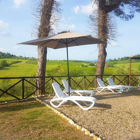 Charming In Le Scotte With Private Pool *